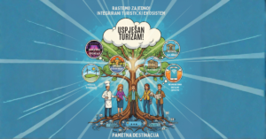 Digital Disruptor #22