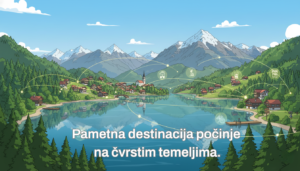 Pametne Destinacije #2